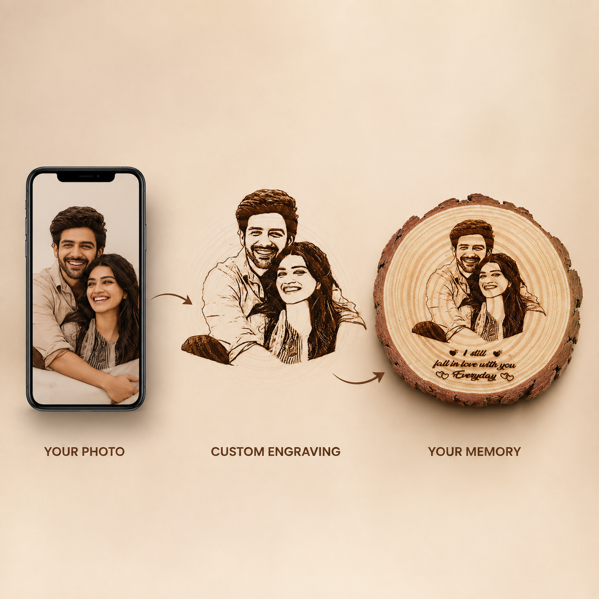 Personalized Wooden Photo Engraving Plaque | Custom Couple Gift
